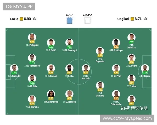 拉齐奥主场激战卡利亚里 攻防对决检验破密防成效