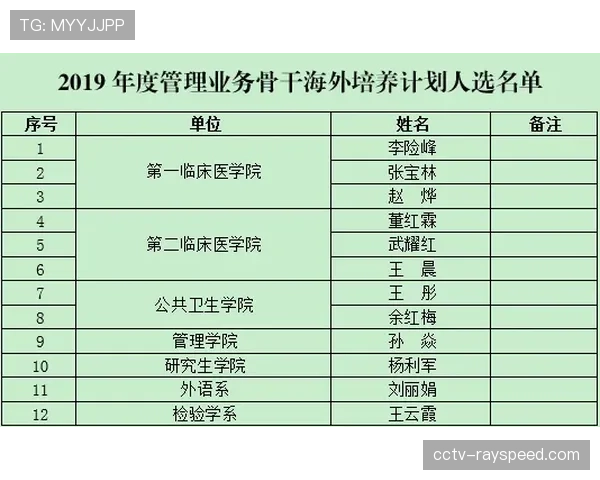意甲联盟投票否决海外赛计划，保留本土举办传统